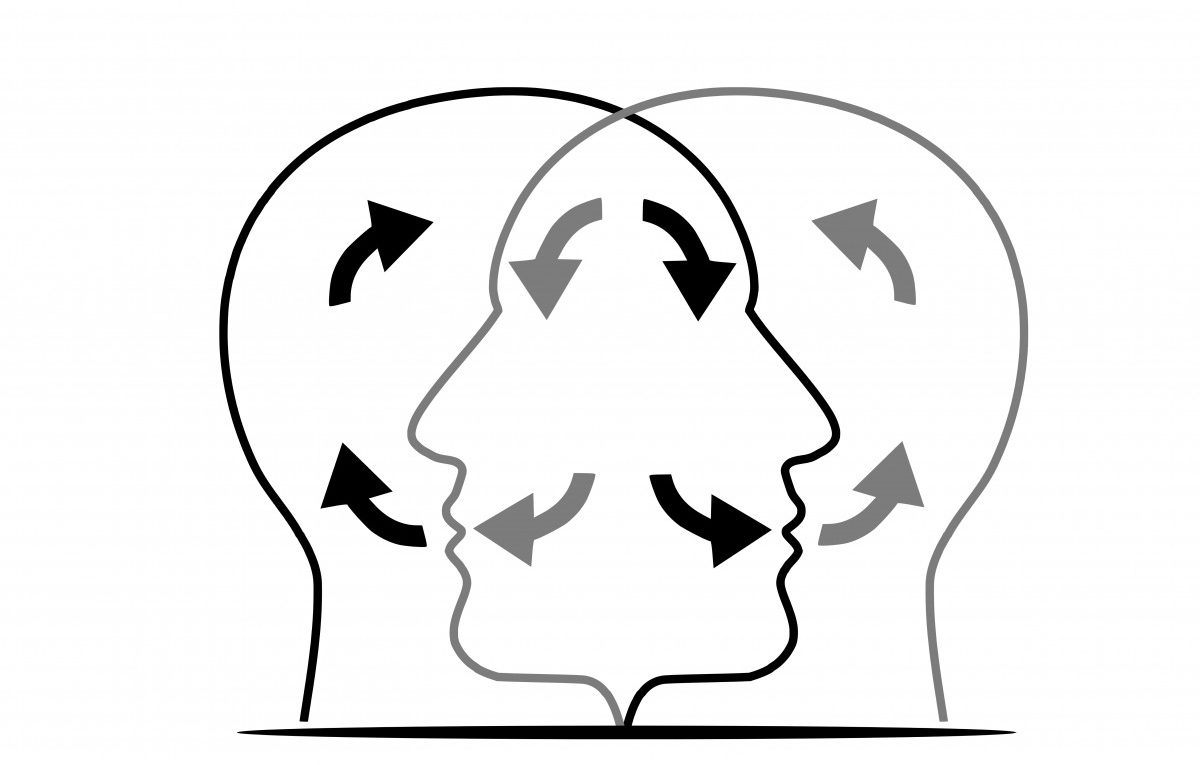 Neurobiologia a realacje